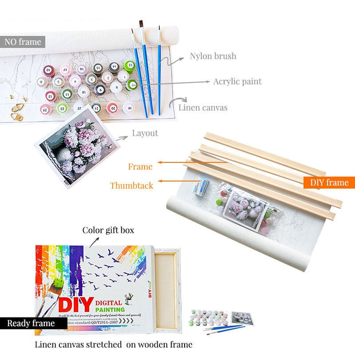 Winter Holiday 'Snow Play' Paint By Numbers Kit