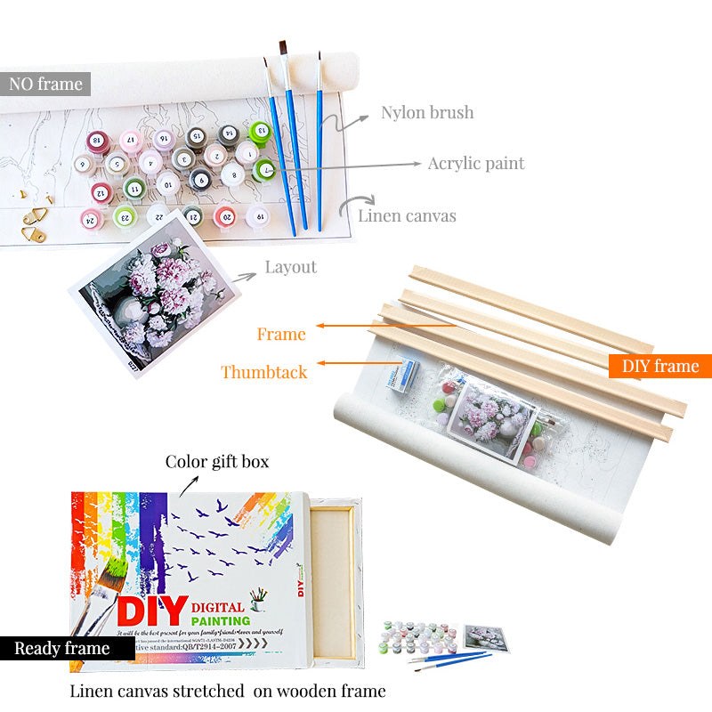 India 'Taj Mahal' Paint By Numbers Kit